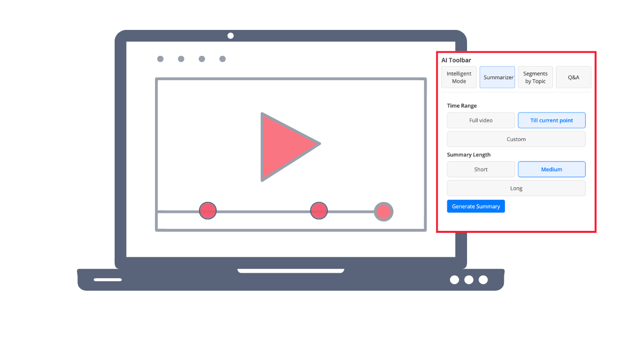 ReClipped AI Toolbar — Summarizer, Segments by Topic, Q&A Quiz and Intelligent Mode